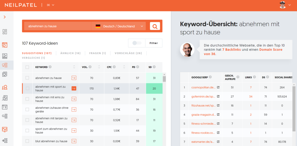 Blog Business aufbauen mit Ubersuggest