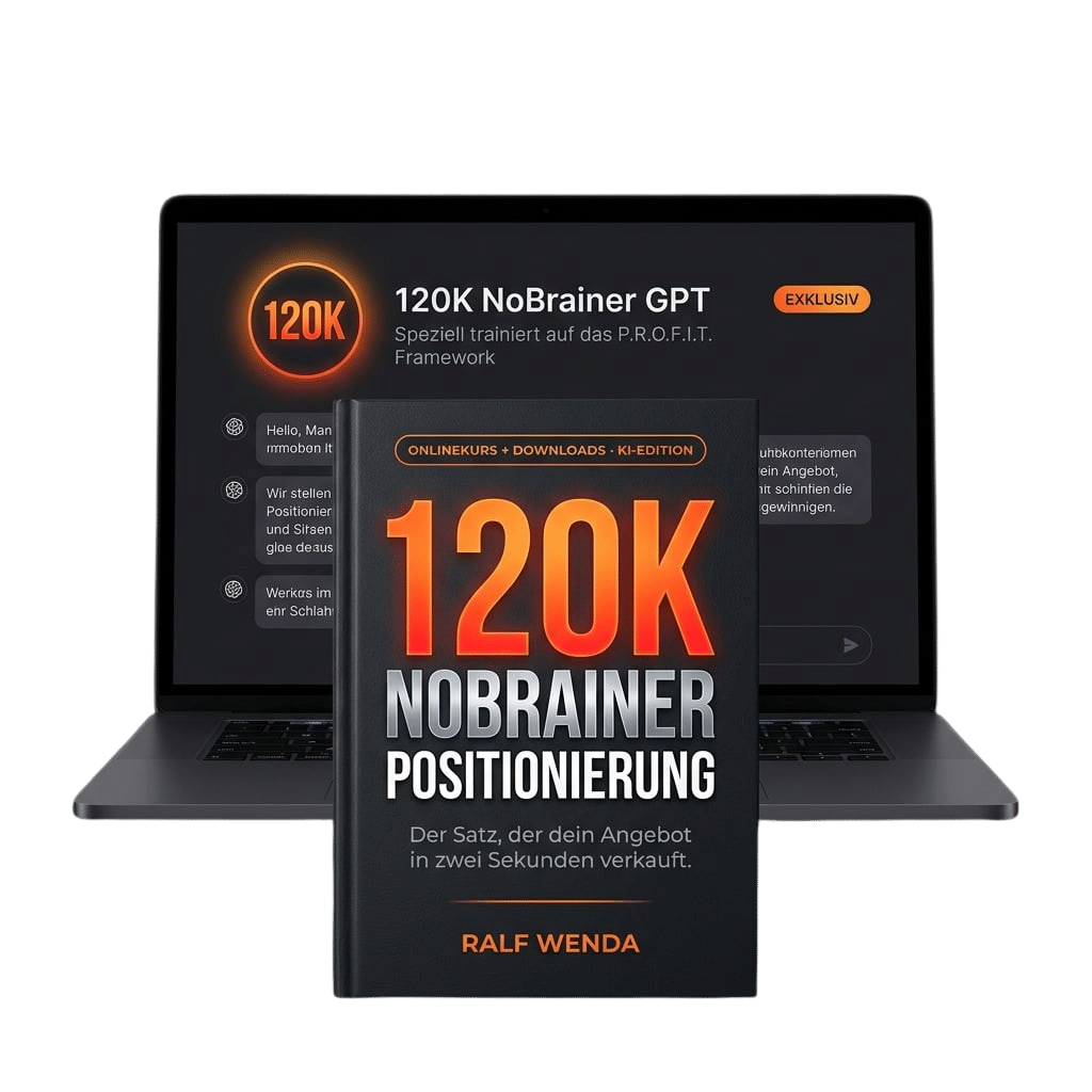 120K NoBrainer Positionierung Mockup, Offer Clarity System für 7 Euro