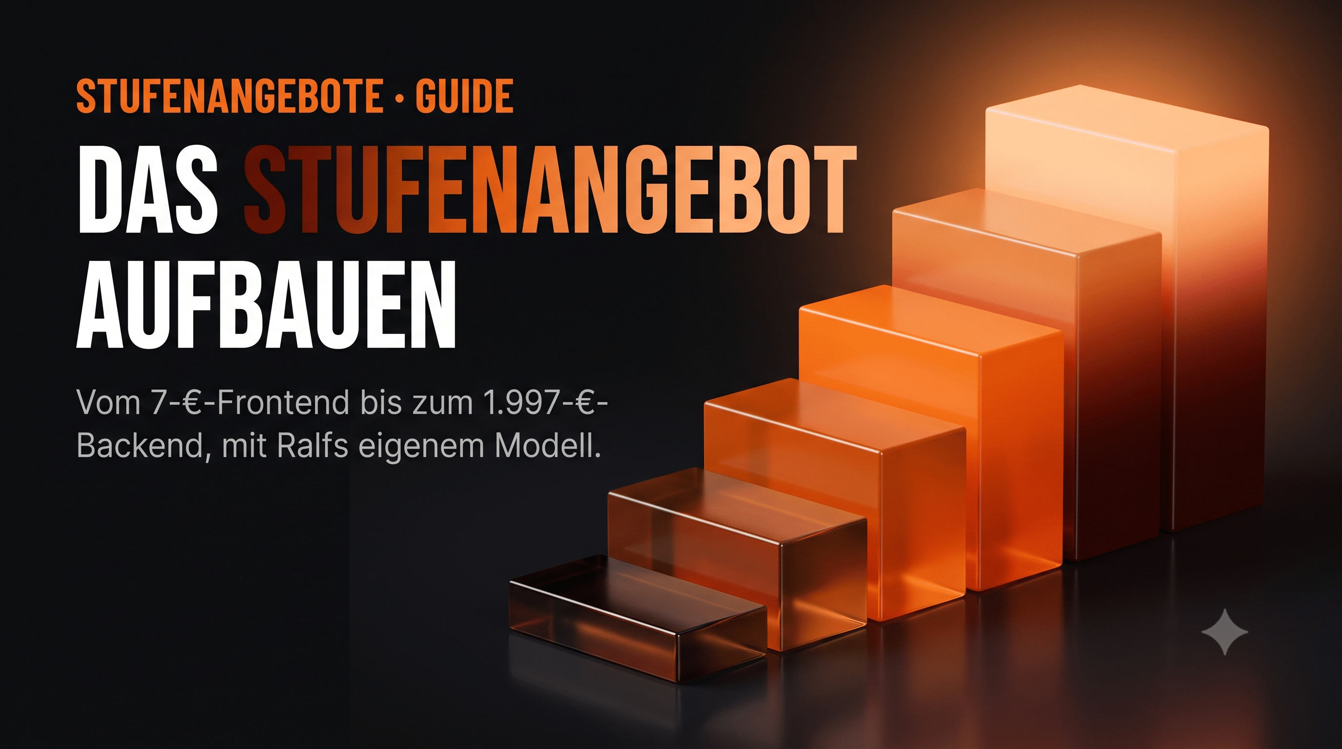 Das Stufenangebot aufbauen: leuchtende Treppe vom 7-Euro-Frontend zum 1.997-Euro-Backend